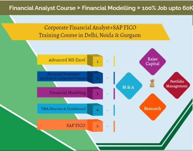 Financial Modeling Training Course in Delhi.110087. Best Online Live Financial Analyst Training in Faridabad by IIT Faculty , [ 100% Job in MNC] “New Year Offer 2025” Learn Fund Analyst Skills, Top Training Center in Delhi NCR – SLA Consultants India,