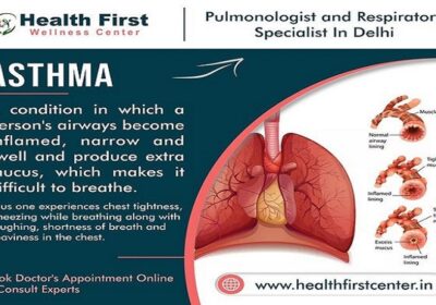 Best-Asthma-Doctor-in-Delhi