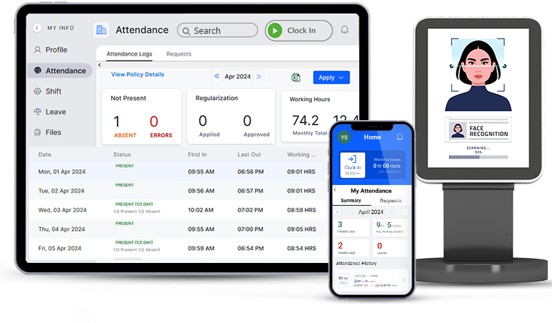 Mewurk Technologies Private Limited