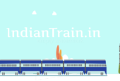 Indian Train Simplifying Your Train Journey Planning