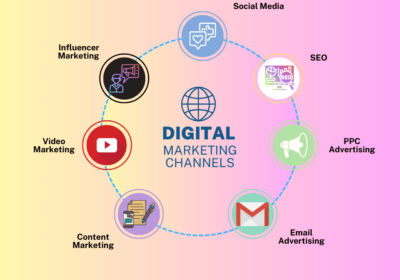 Digital-Marketing-Course