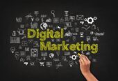 Slashford: Best Digital Marketing Services In Kerala