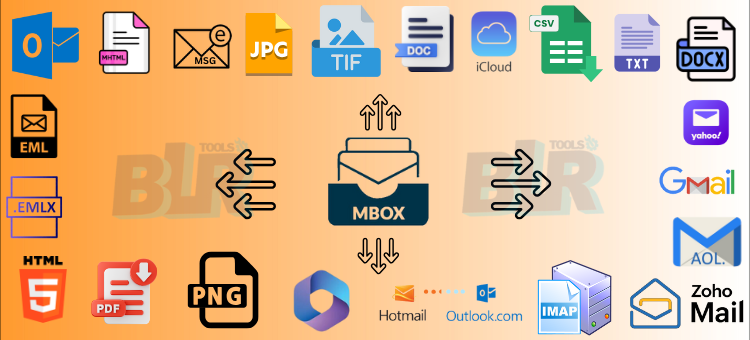 Import MBOX to Zoho Mail by BLR MBOX Converter Tool