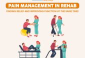 Best Rehabilitation Center Hyderabad | Veritas Hospitals