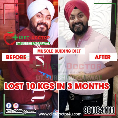 Best Dietician In Delhi