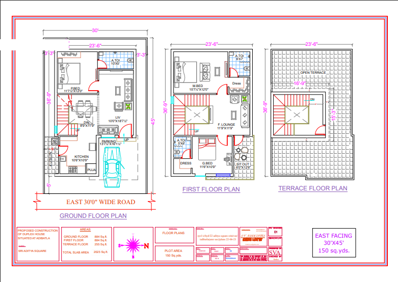 Gated Community Villas in Adibatla
