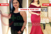 Best Dietician In Delhi