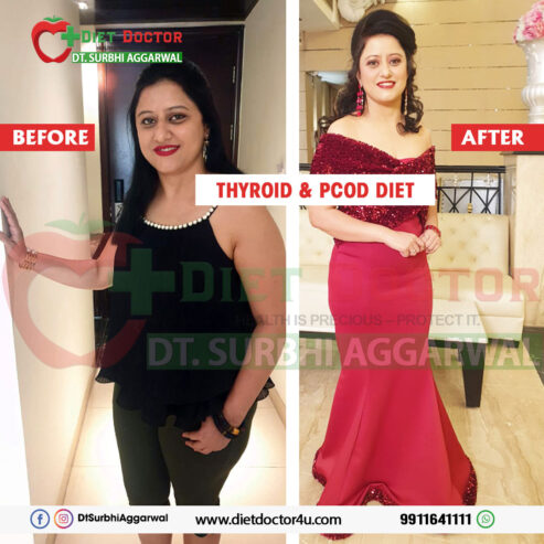 Best Dietician In Delhi