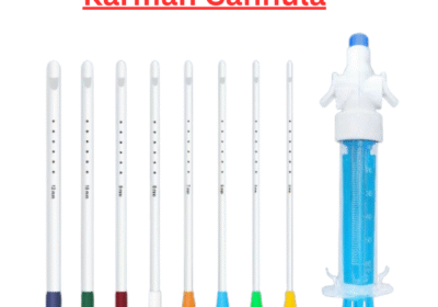 Karman-Cannula