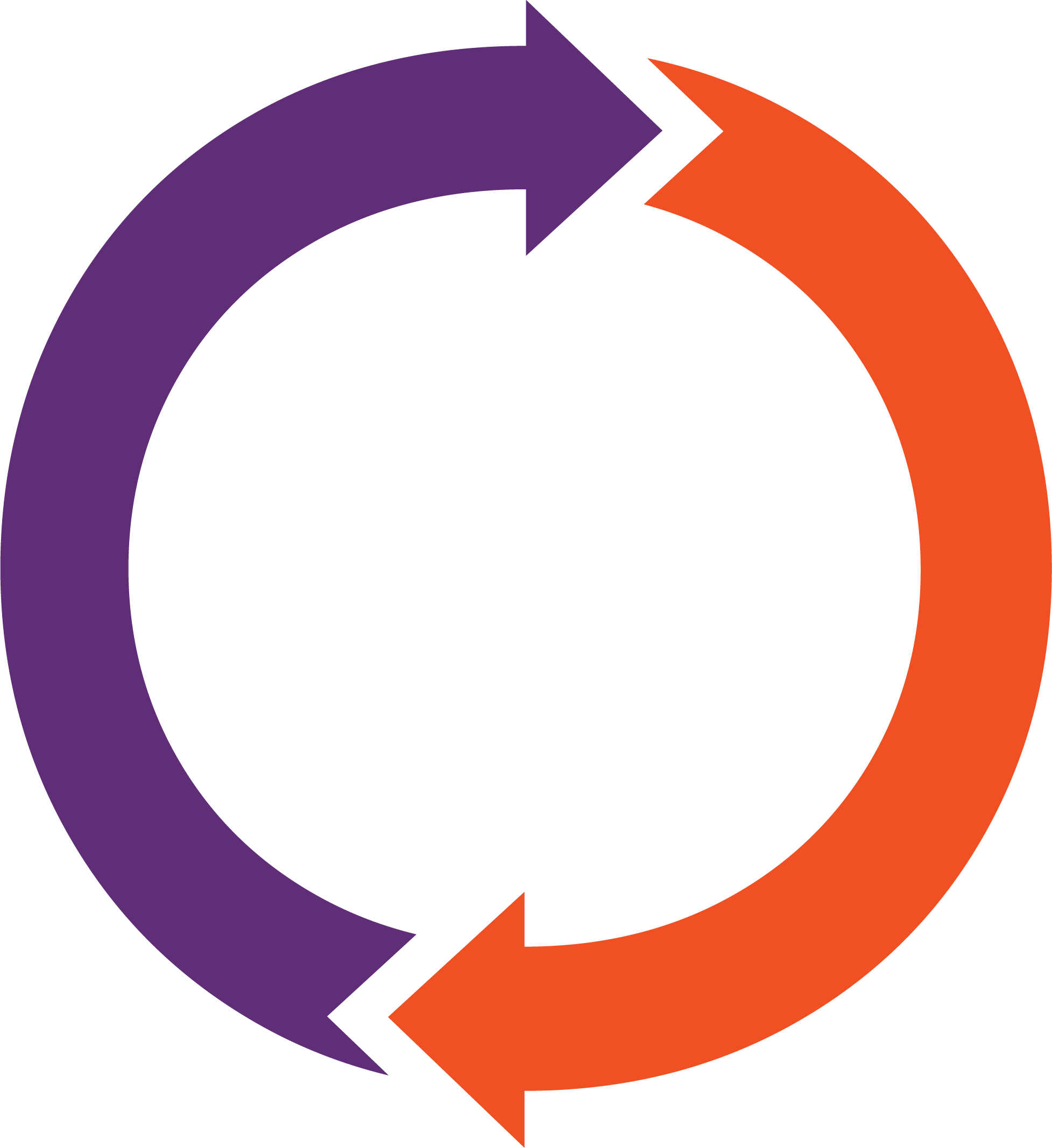 Best Warehouse Management Software – LogiTrac360