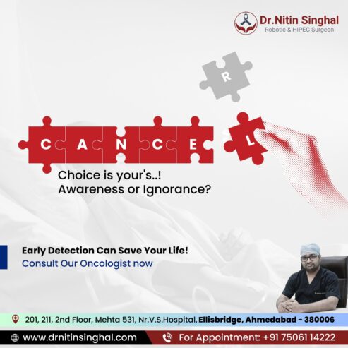 Get Treated by a Top Robotic Cancer Surgeon in Ahmedabad