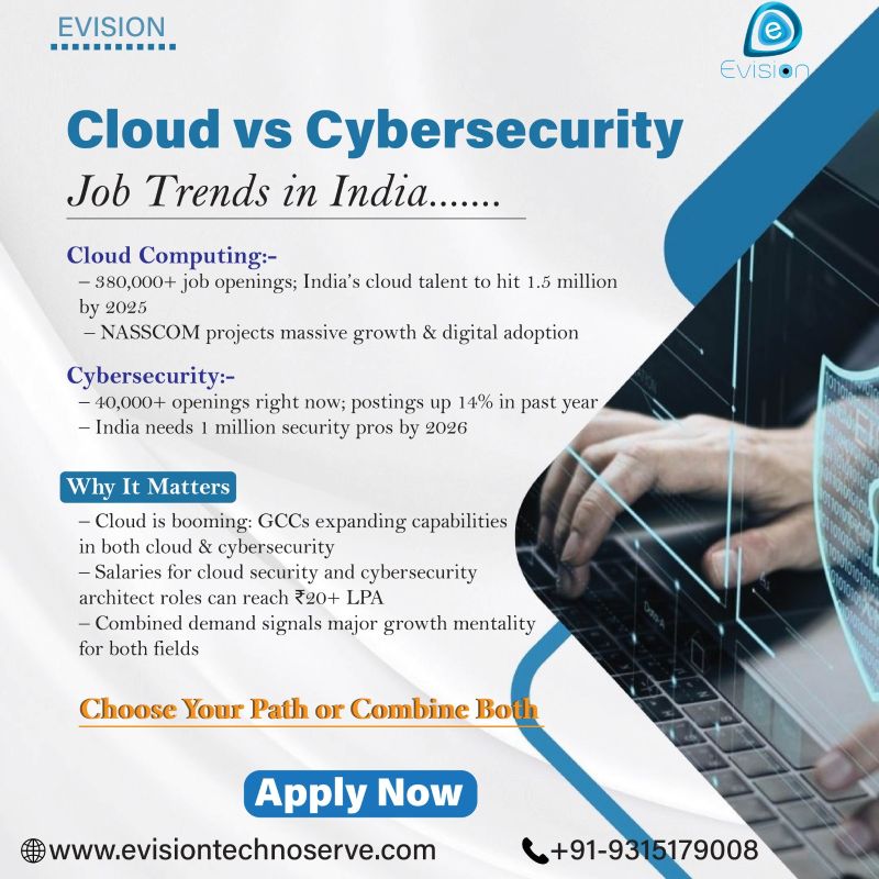 Cloud vs Cybersecurity: Which Career is Better in India