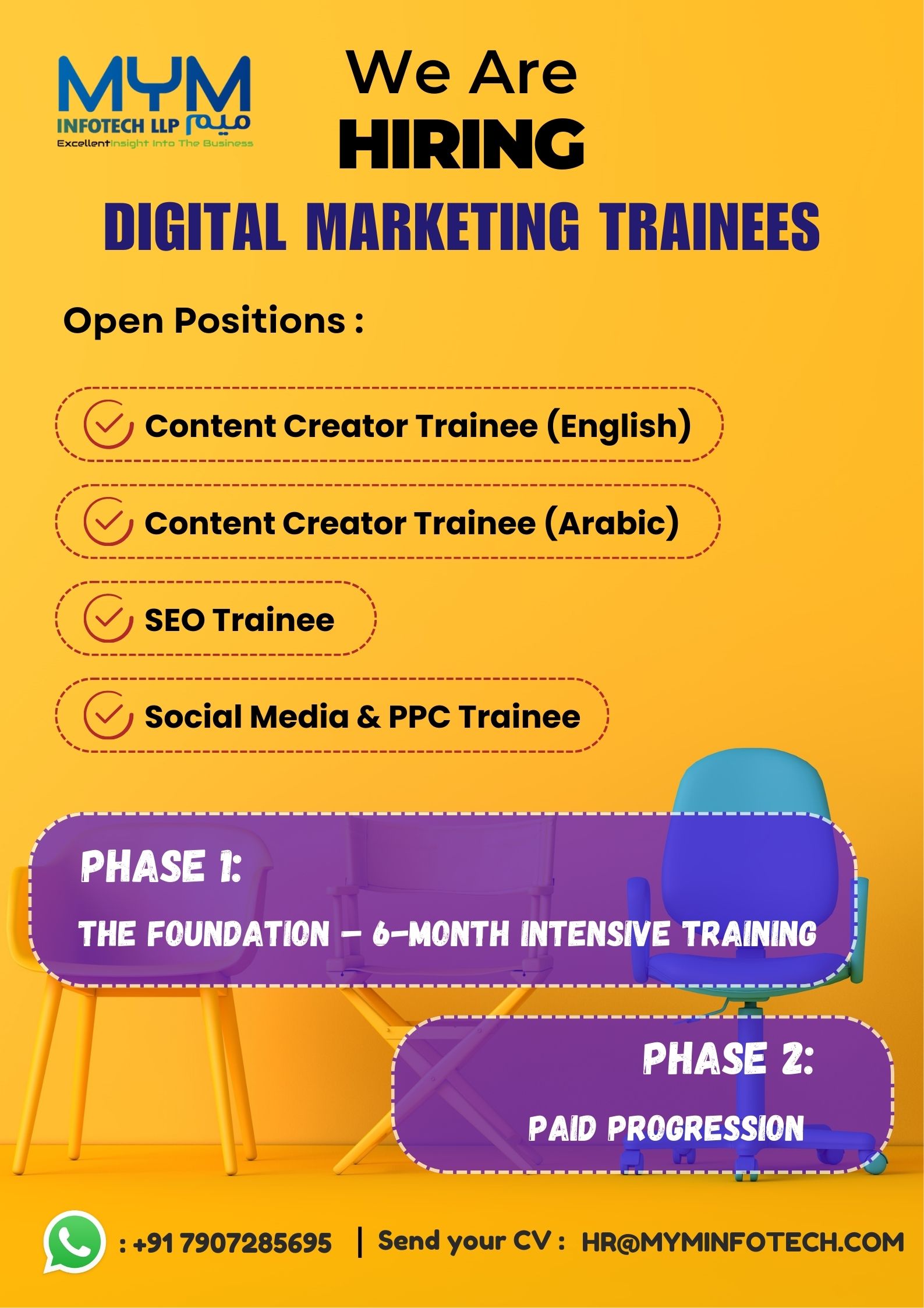 Digital Marketing Trainee at Cyber Park Kozhikode