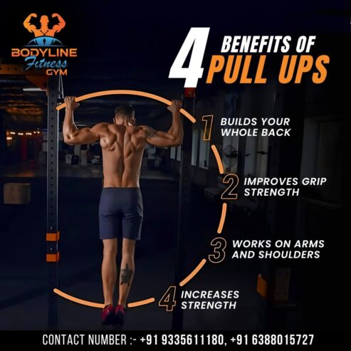 Workout Places in Sitapur