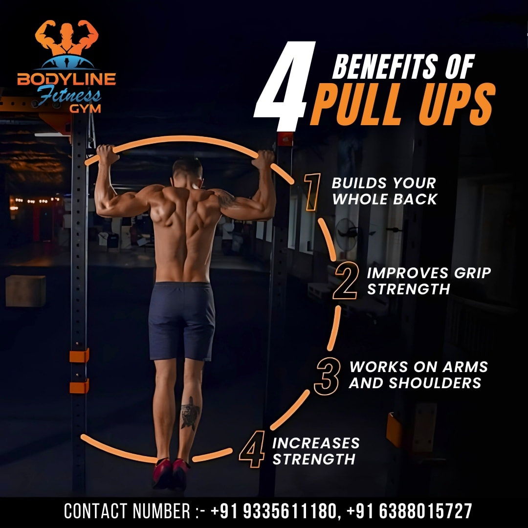 Workout Places in Sitapur