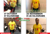 Best Dietitian in Delhi