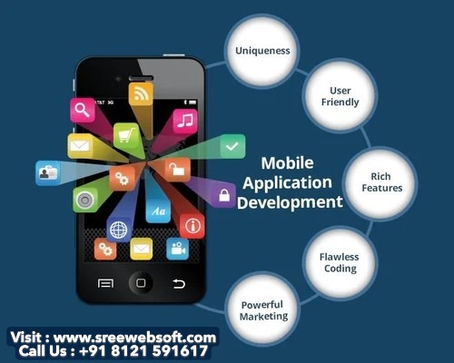 Web Development Services | SREE WEB SOFT