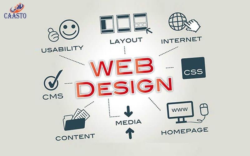 Professional Website Making Services in Delhi | Trusted by Businesses