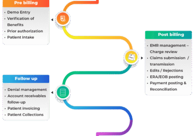 ABA-Infographics-set-3-01-1