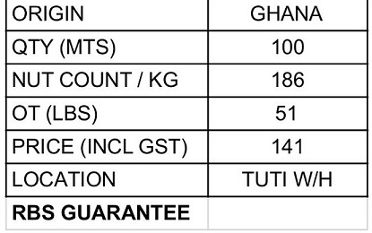 CHANDIGARH HOSHIARPUR WHOLESALER IN RAW CASHEW NUTS-PraDi
