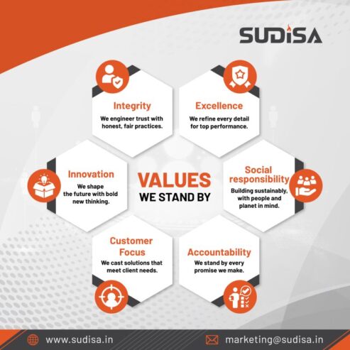 Best Automotive & Agricultural Casting Manufacturer-Sudisa