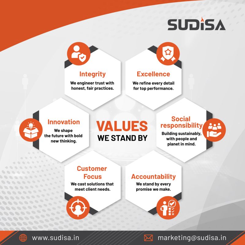 Best Automotive & Agricultural Casting Manufacturer-Sudisa