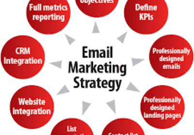Email-Marketing-Services-in-Bangalore-1