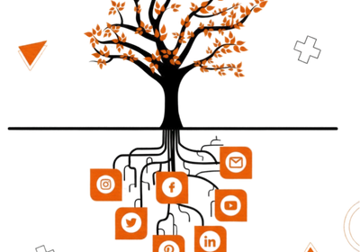 Digital-Marketing-Services-in-Kudasan