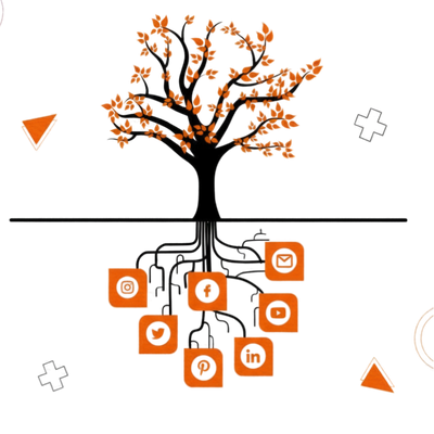 Branding Agency in Gandhinagar – Bizyocon Pvt Ltd