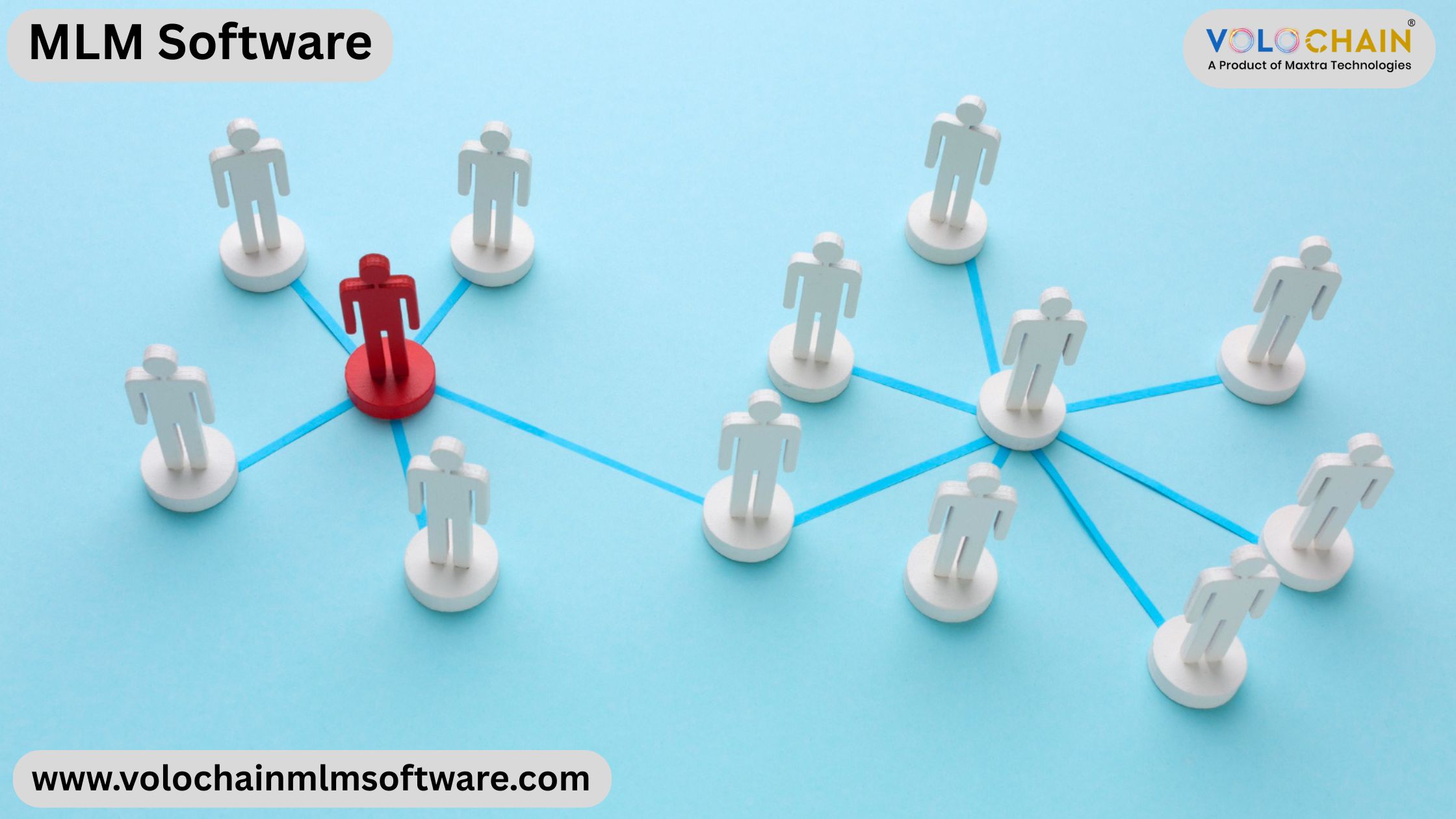 Enhance Your Success In MLM Through The MLM Software Demonstration Company Service