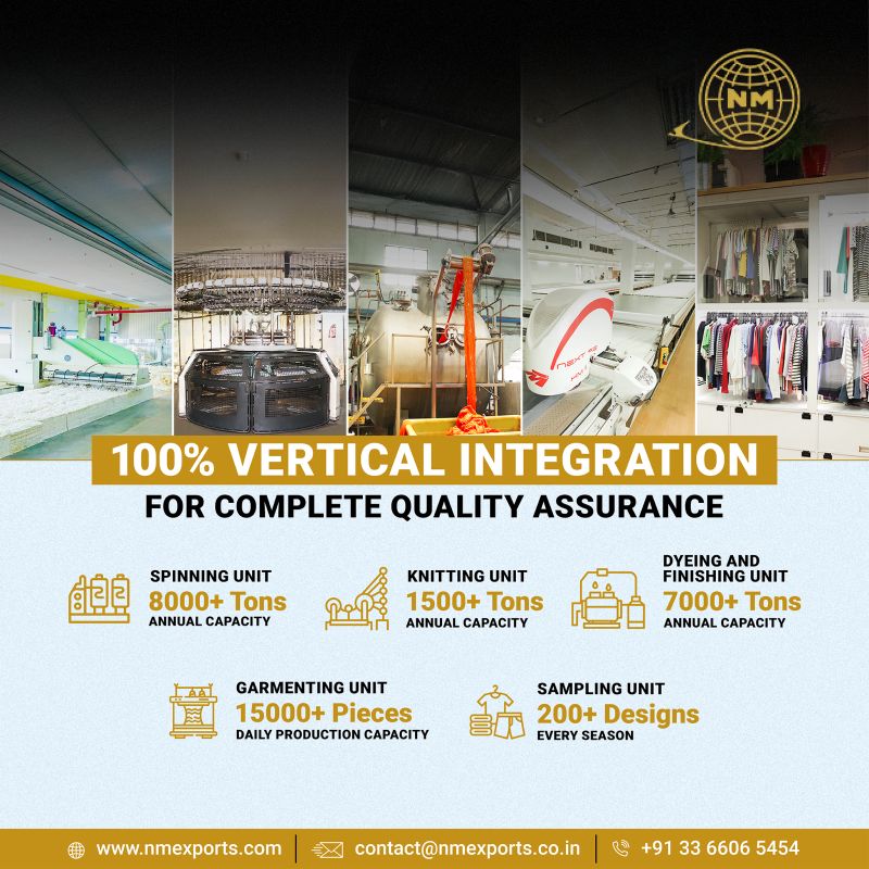 Best Vertically Integrated Garment Manufacturer in India – NM Exports