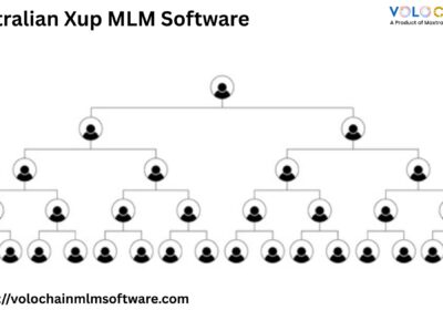 Australian-Xup-MLM-Software