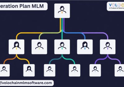Generation-Plan-MLM