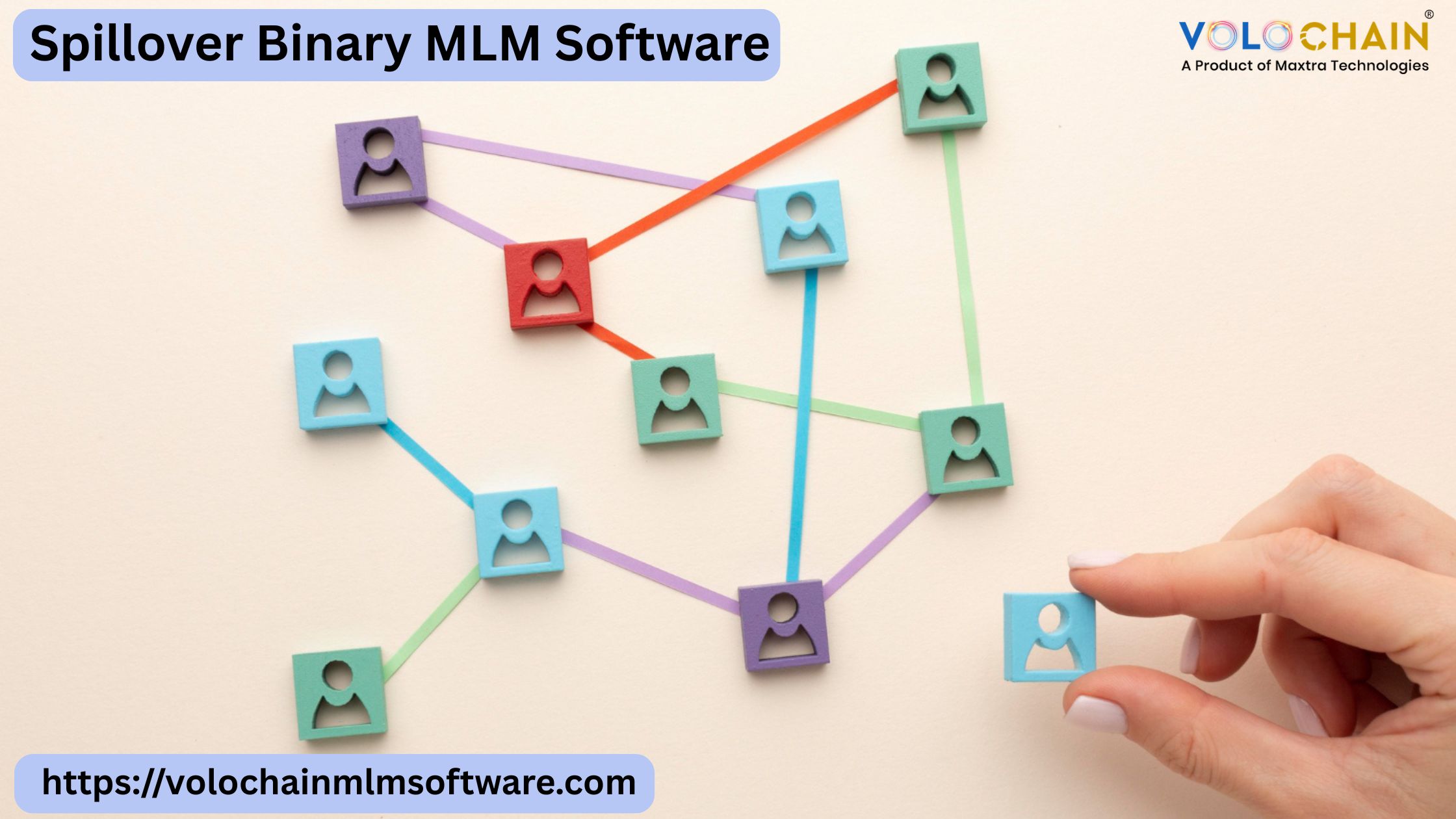 Scale Faster with Spillover Binary MLM Software for success