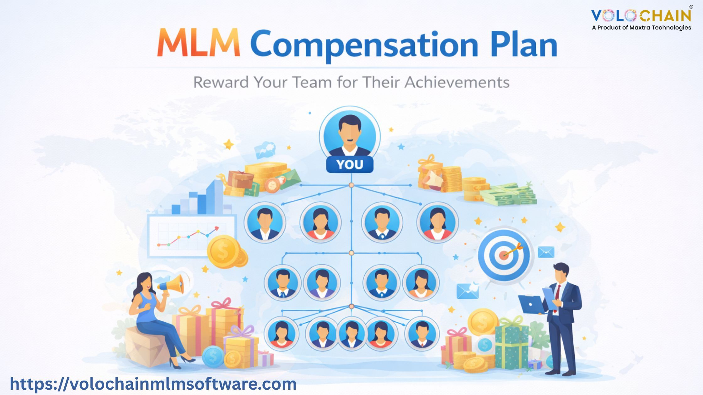 Smart Business Growth with MLM Compensation Plan and Unilevel Structure
