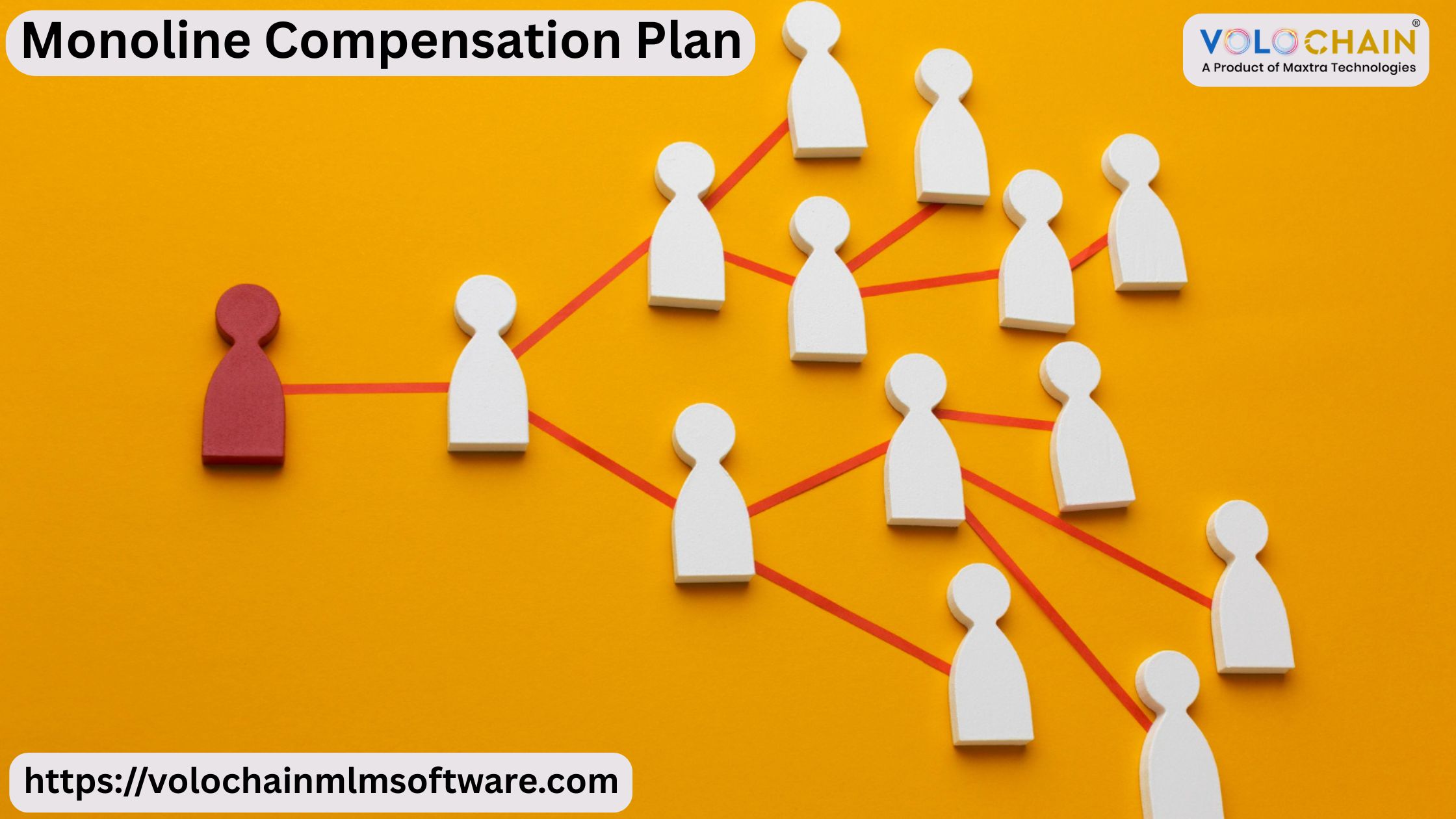 Monoline Compensation Plan Accelerates Growth with Smart MLM Services